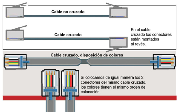 cablecruzadozr2.jpg