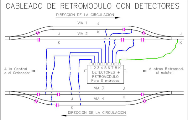 Conexion placa Detectores+Retromodulos.jpg
