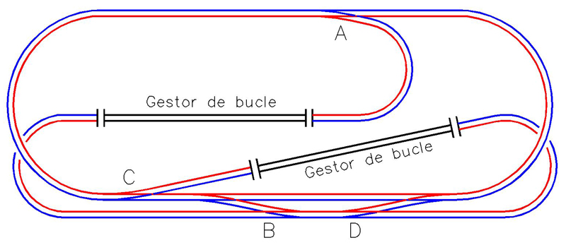 goalvaro bucles.jpg