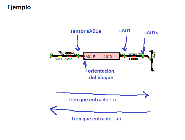 conceptos de bloque.png