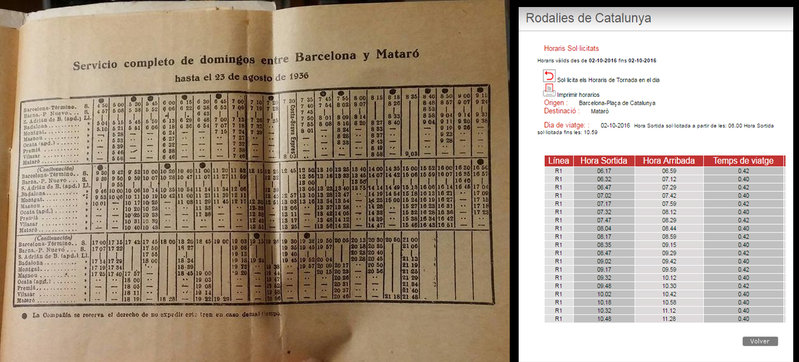 comparació horaris barcelona mataró  agost 1936 i 2016.jpg