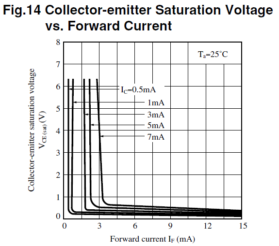 PC357N-Fig 14.png