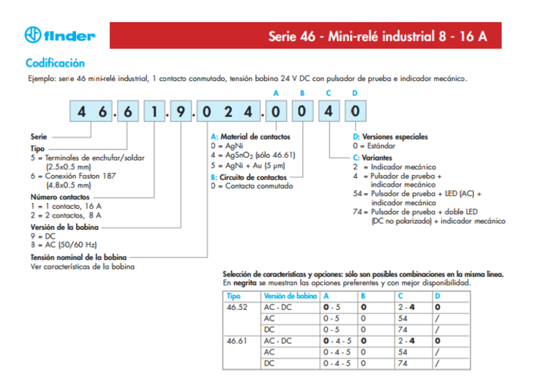 FinderCodificación.png