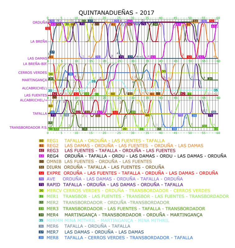 Malla QUINTANADUEÑAS 2017-10-6-20.png