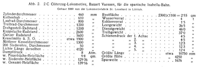 Datos-230-Isabel.jpg