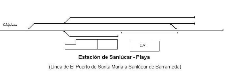 esq_sanlucar-playa.jpg