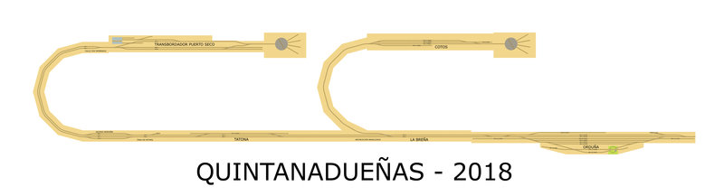 Estaciones Quintanadueñas-2018.jpg