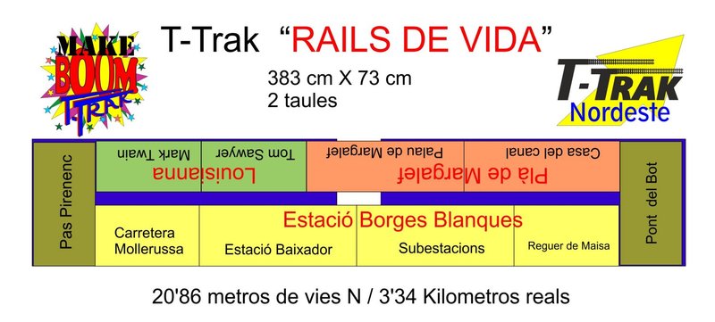 Rails de vida 2018 Web.jpg