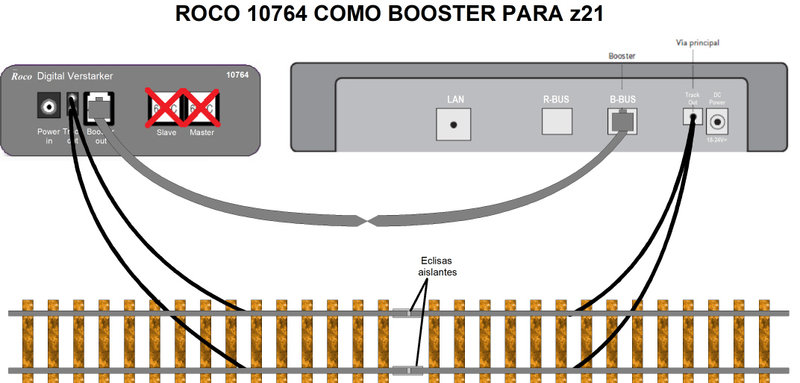 roco z21 y 10764.jpg