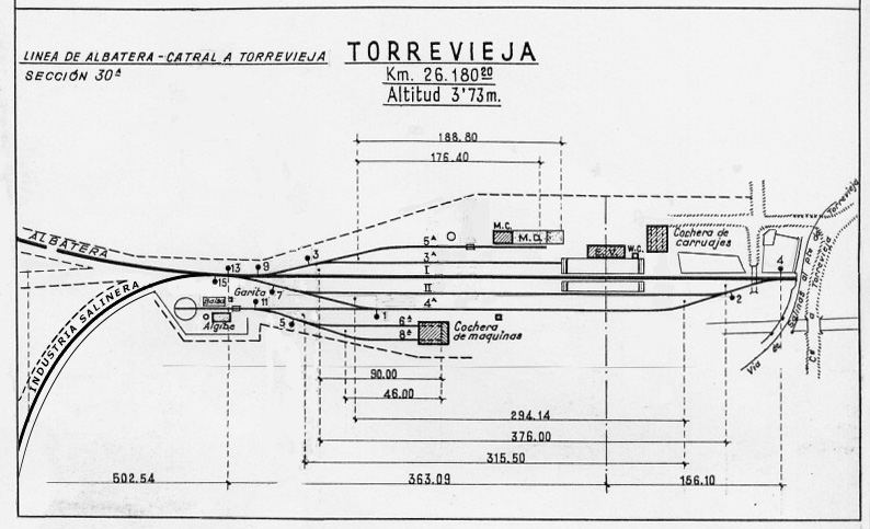 Torrevieja 2 Media.jpg