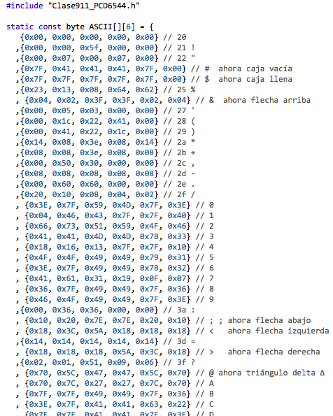 Tabla_ASCII_Nor.png