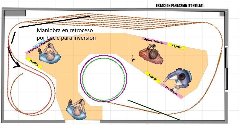 Bucle de retorno en nivel 1 3.jpg