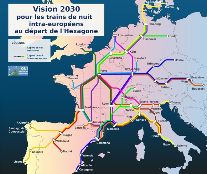 Europa Tren 2030.jpeg