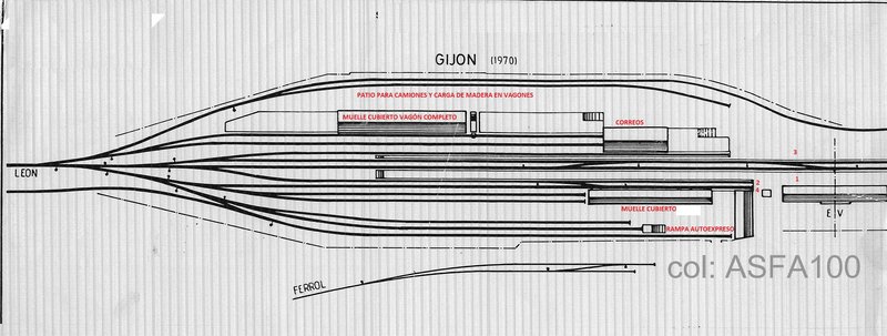 gijon 1970.jpg