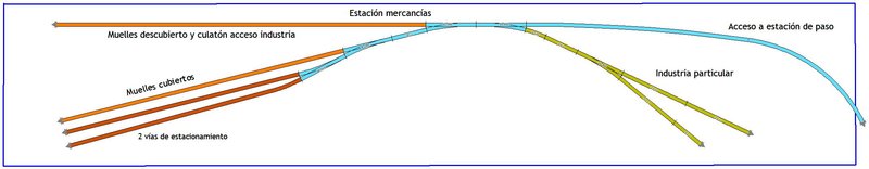 Modulo 210x40_zona industrial.jpg