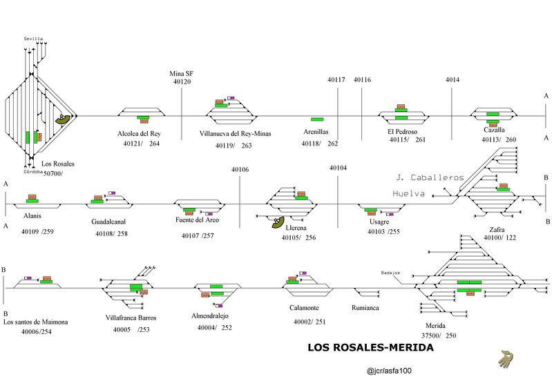 los rosales-merida.jpg