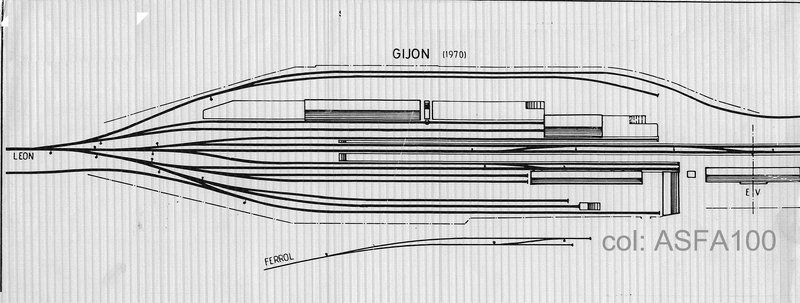 gijon 1970.jpg