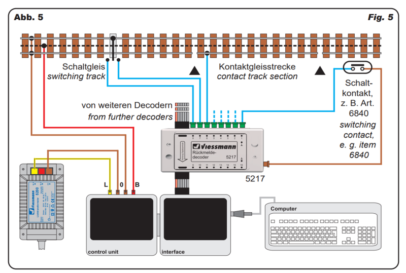 Viessmann 5217.png