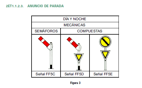 Anuncio de Parada Mecanica.png