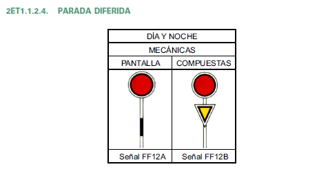 Parada Diferida.png