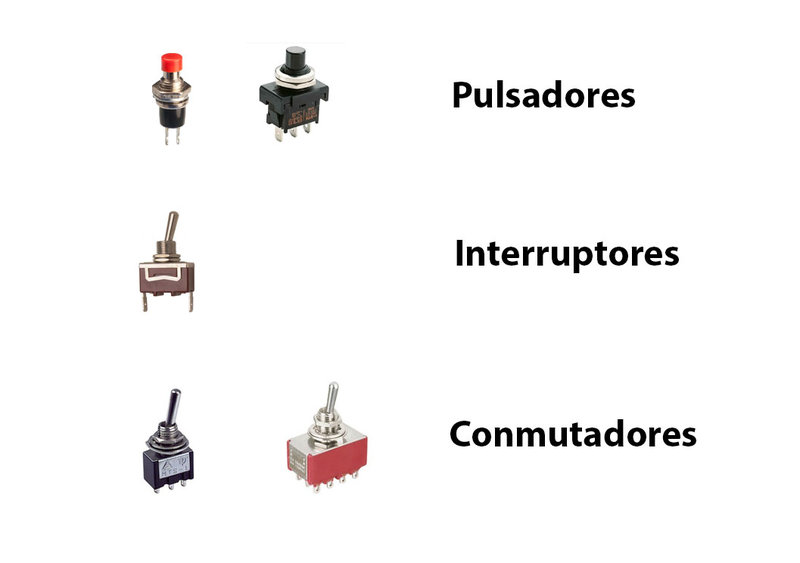 Diferencias PulsadorInterruptorConmutador.jpg