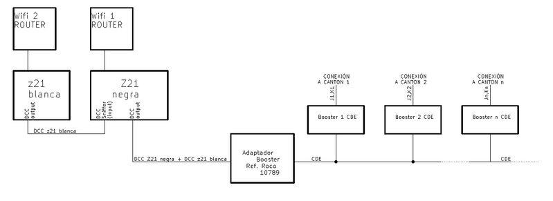 Z21_ESQUEMA1.jpg