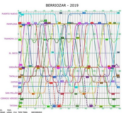 Malla BERRIOZAR 2019 Baja.jpg