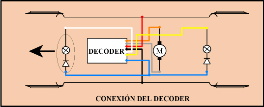 esquemas 3 cableado normal.jpg