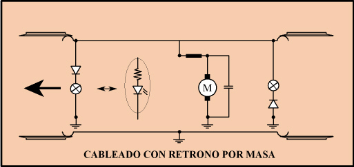 esquemas 4 retorno por masa.jpg