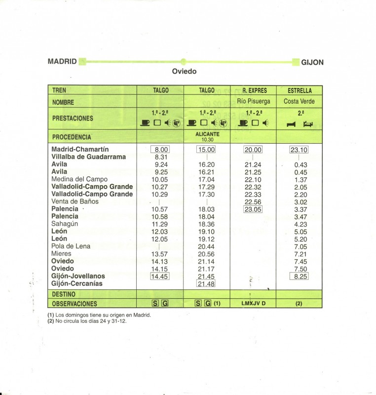 Horario Renfe-1993-09-26-02-Madrid-Asturias_0002.jpg