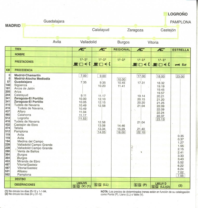 Horario Renfe-1993-09-26-05-Madrid-Navarra-La Rioja_0002.jpg