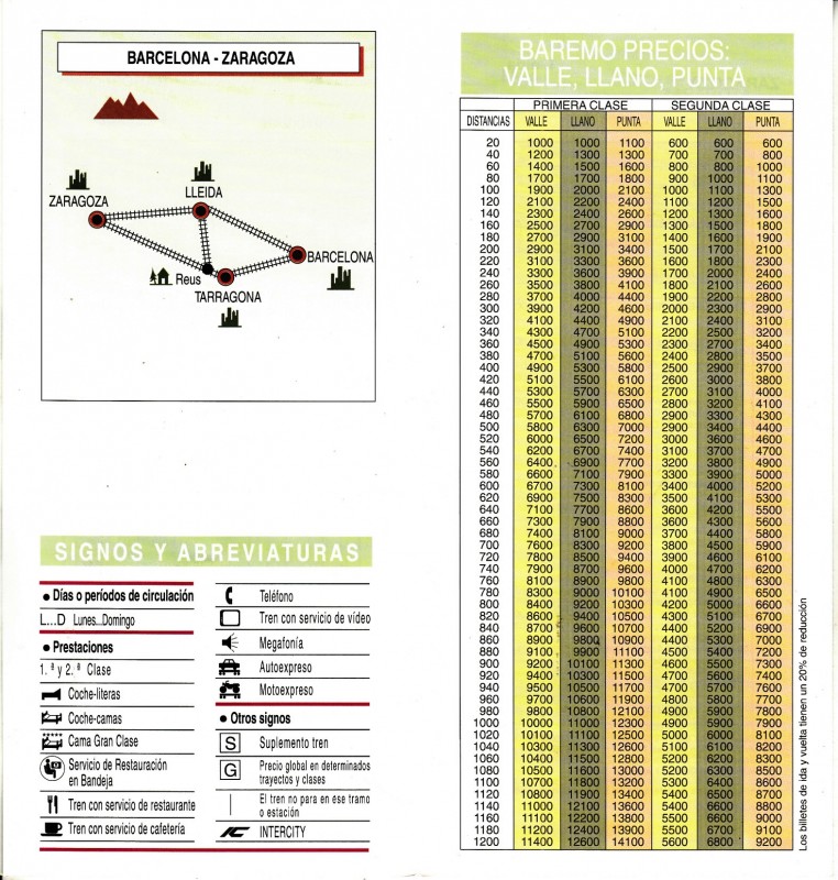 Horario Renfe-1993-09-26-22-Barcelona-Zaragoza_0004.jpg
