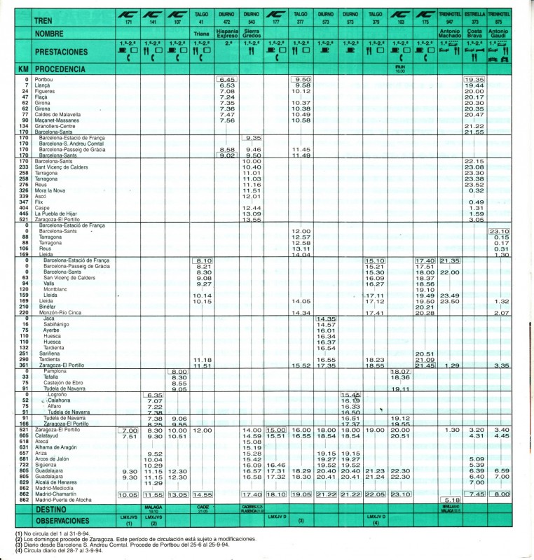 Horario Renfe-1994-05-29-04-Madrid-Aragón-Navarra-Rioja-Cataluña_0003.jpg