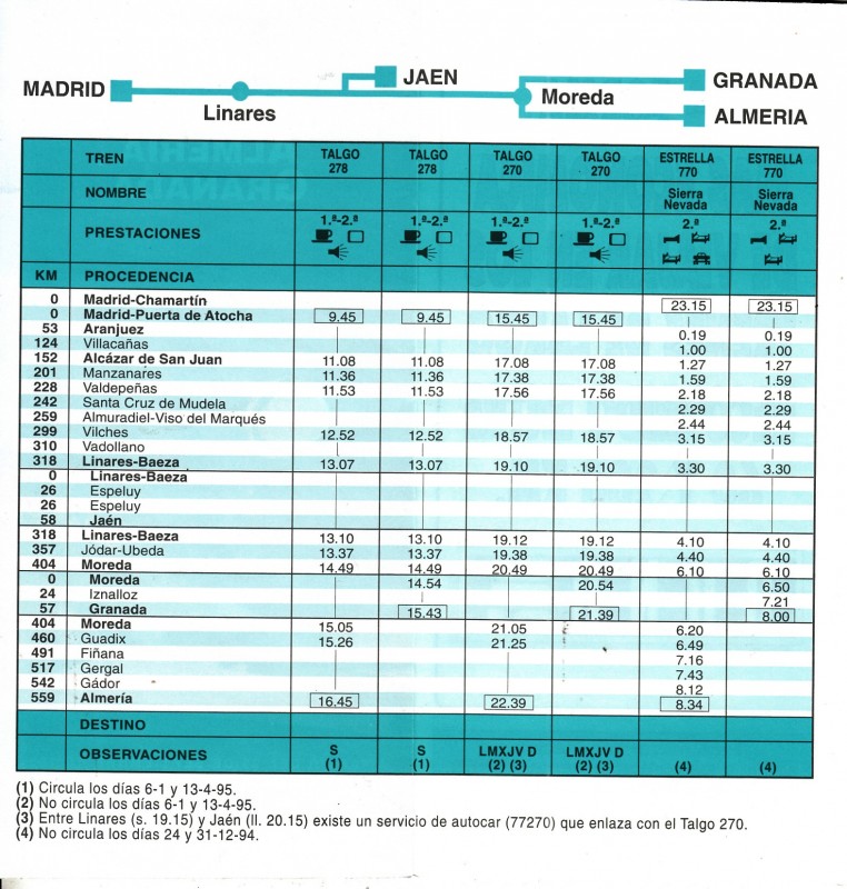 H.Renfe-1994-09-08-Madrid-Almería-Granada_0002.jpg