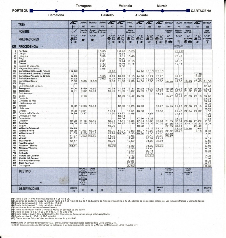 H.Renfe-1996-01-13-Cataluña-Levante_0002.jpg