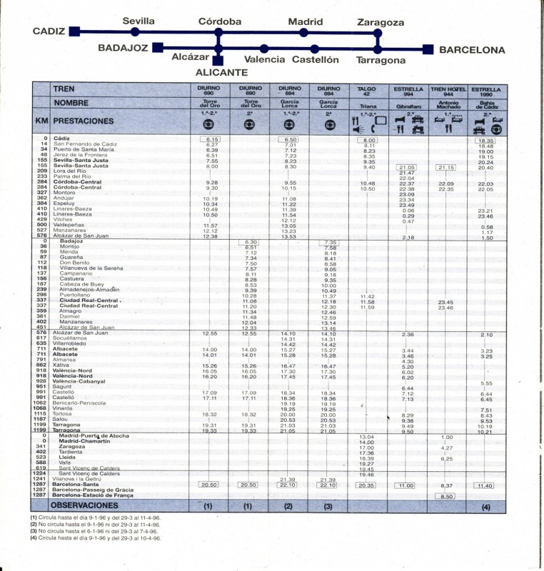 H.Renfe-1996-01-15-Cataluña-Andalucia occidental-Extremadura_0003.jpg