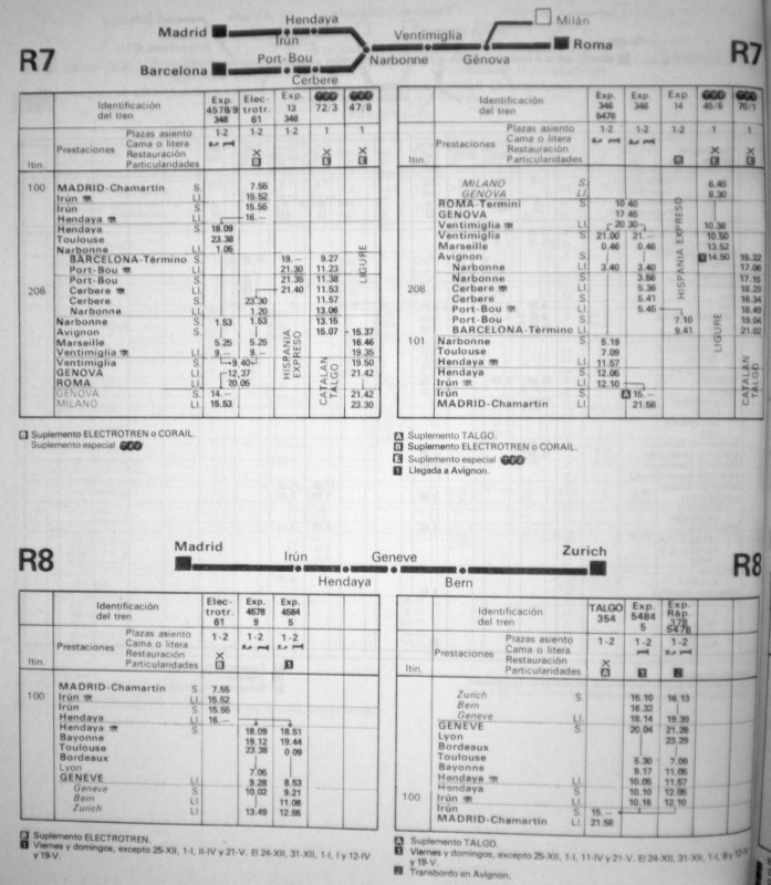 renfe_horarios_27-09-1981_-_22-05-1982_r7-r8.jpg