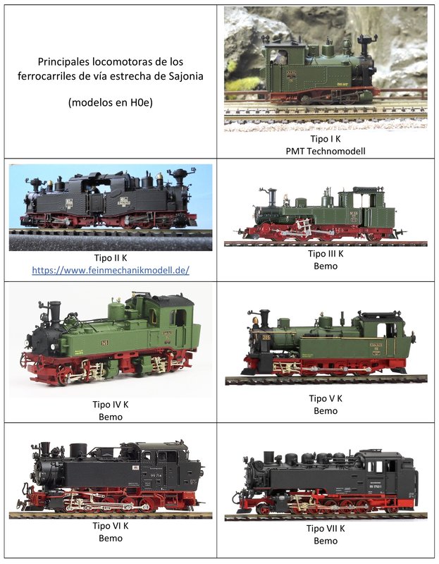 Principales locomotoras de los ferrocarriles de vía estrecha de Sajonia (modelos H0e).jpg
