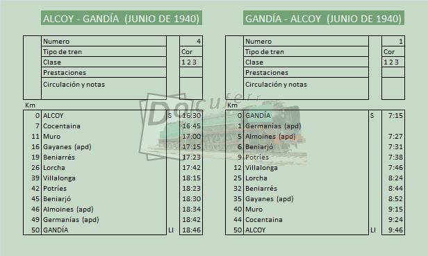 alcoy gandia jun 1940.jpg