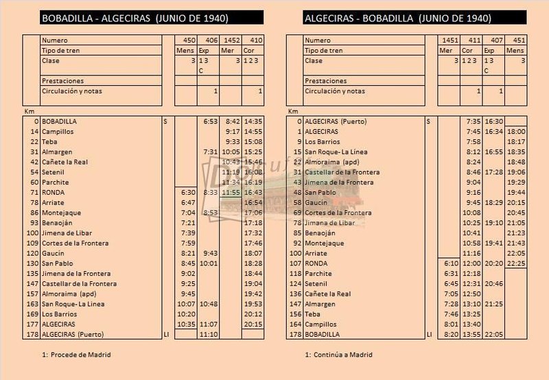 bobadilla algeciras jun 1940.jpg