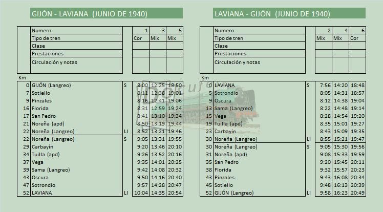 gijon laviana jun 1940.jpg