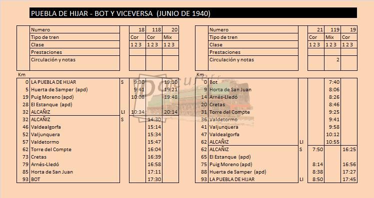 puebla de hijar bot jun 1940.jpg