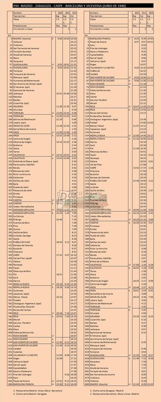 R9A  madrid zaragoza caspe barcelona jun 1940.jpg