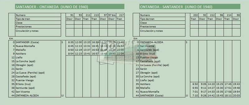 santander ontaneda jun 1940.jpg