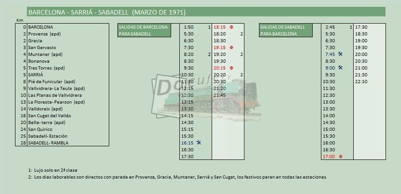 barcelona sarria sabadell mar 1971.jpg