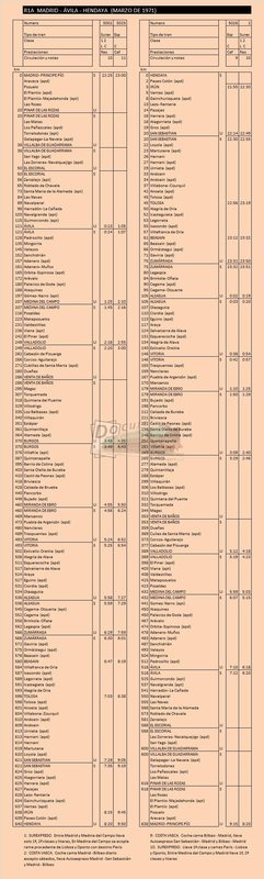 R1A  madrid avila hendaya mar 1971.jpg