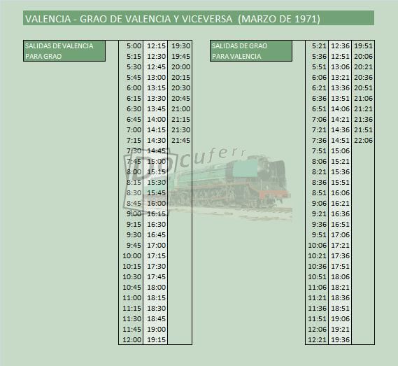 valencia grao de valencia estrecha mar 1971.jpg