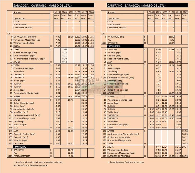 zaragoza canfranc mar 1971.jpg