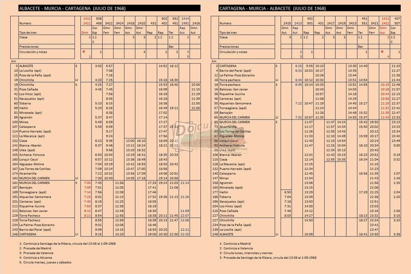 albacete murcia cartagena jul 1968.jpg