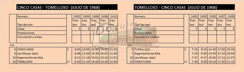 cinco casas tomelloso jul 1968.jpg